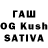 Кетамин ketamine Gulya Galieva